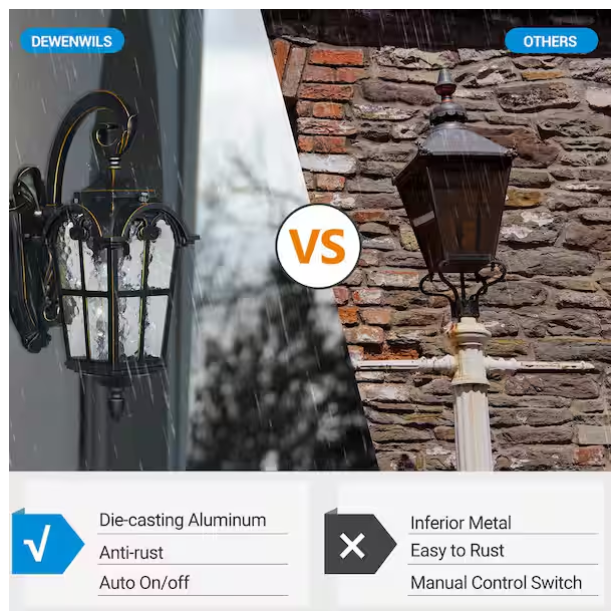 Black & Gold Dusk-to-Dawn Outdoor Wall Light – Hardwired Exterior Sconce