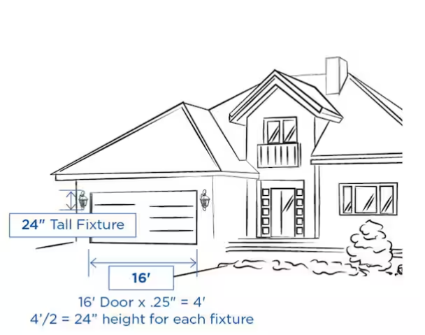 1-Light Antique Bronze Outdoor Wall Lantern with Water Glass – Traditional Medium Sconce