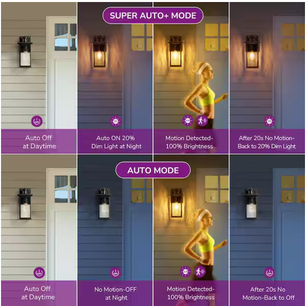 12” Black Outdoor Wall Lantern with Motion Sensor & Dusk-to-Dawn – Dimmable (2-Pack)